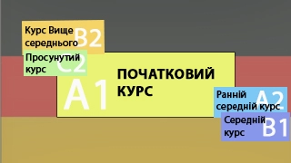 Начальный курс А1 фото
